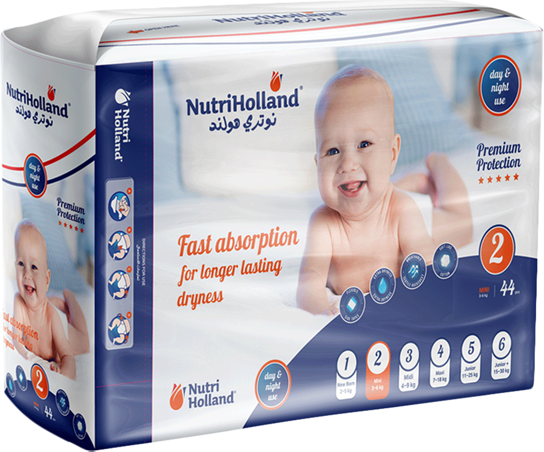 NutriHolland 2